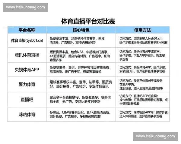 高清流畅免费看意甲直播APP下载指南与最新赛事体验全攻略推荐 - 副本 - 副本 (2) - 副本 - 副本