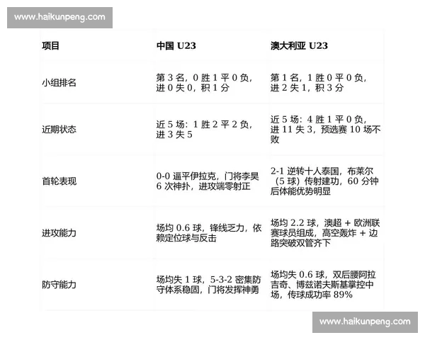 今日足球赛事全面分析与精准胜负预测指南解析