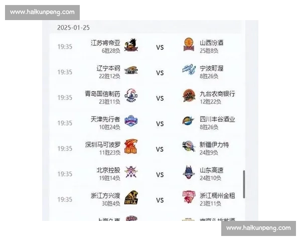 今日篮球赛事分析:各大球队表现预测与关键球员对决前瞻 今日篮球赛事分析:各大球队表现预测与关键球员对决前瞻